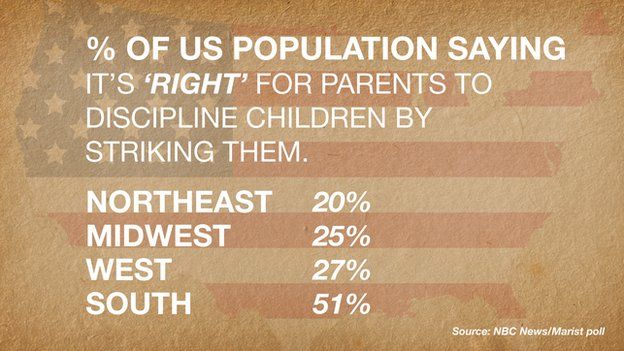 _77708765_maristpoll